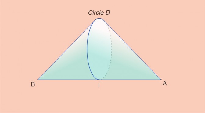 compact two blique circular cones