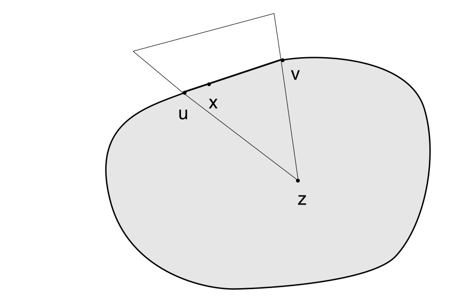 x is not an extreme point of C