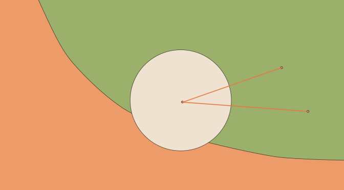 An unbounded convex not containing a ray