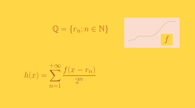 A continuous function not differentiable at the rationals but differentiable elsewhere