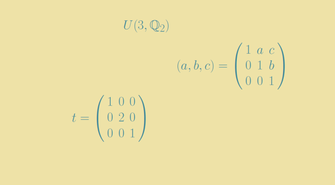 A finitely generated soluble group isomorphic to a proper quotient group