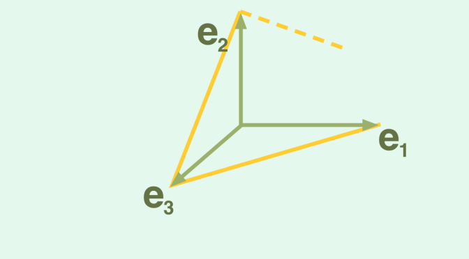 A solution of a differential equation not exploding in finite time