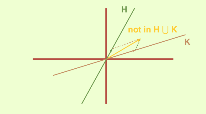 vector-spaces-as-union-of-proper-subspaces-image