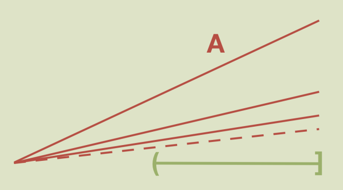 A connected not locally connected space