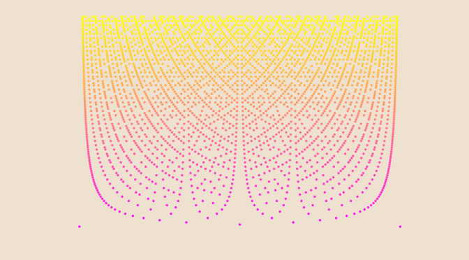 A nowhere locally bounded function