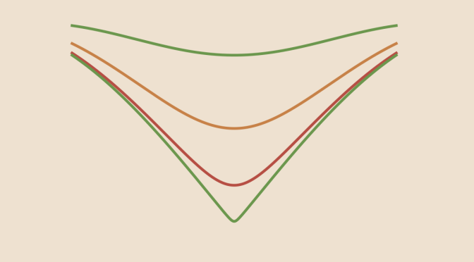 counterexamples-around-differentiation-of-sequences-of-functions-image