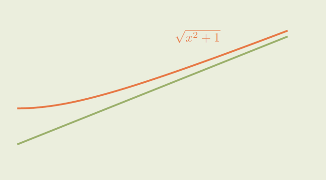 Counterexamples to Banach fixed-point theorem