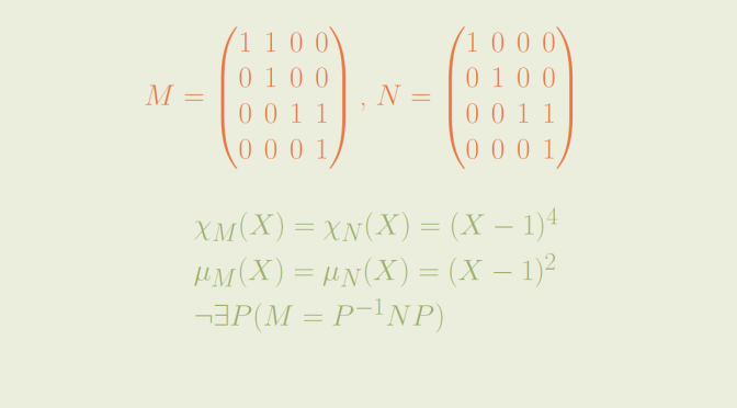 Two non similar matrices having same minimal and characteristic polynomials