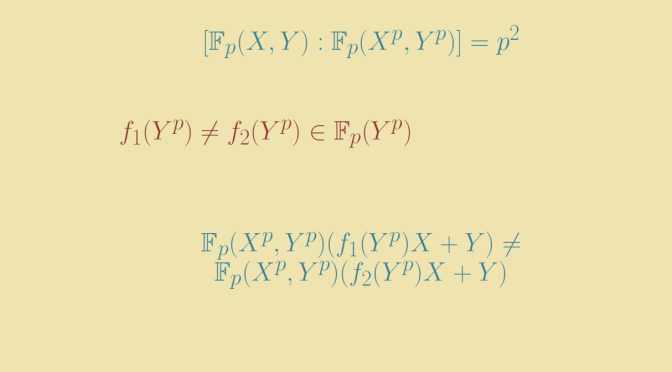 A finite extension that contains infinitely many subfields