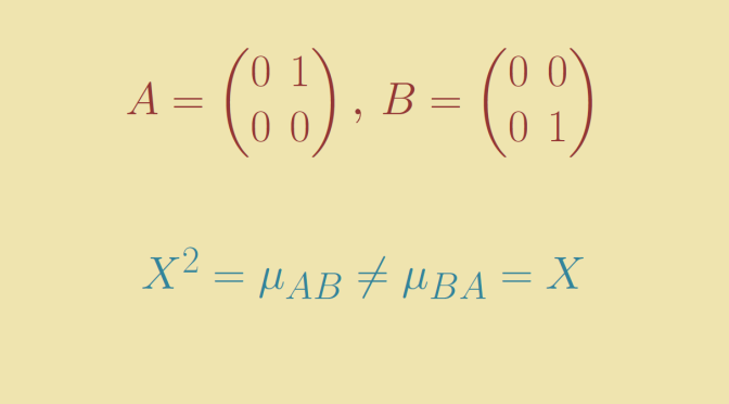 Two matrices A and B for which AB and BA have different minimal polynomials