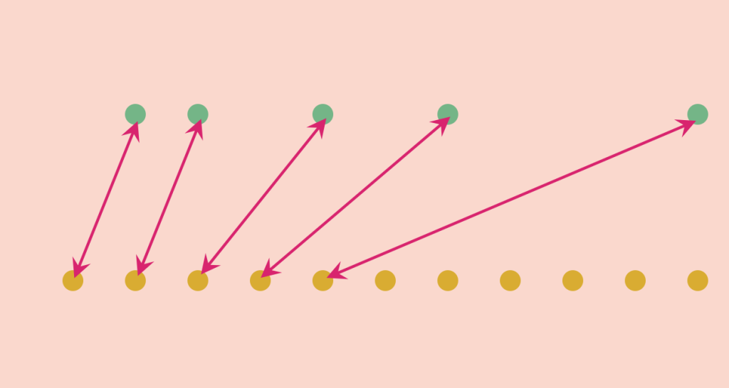 counterexamplesaroundcardinalitypart1image Math Counterexamples