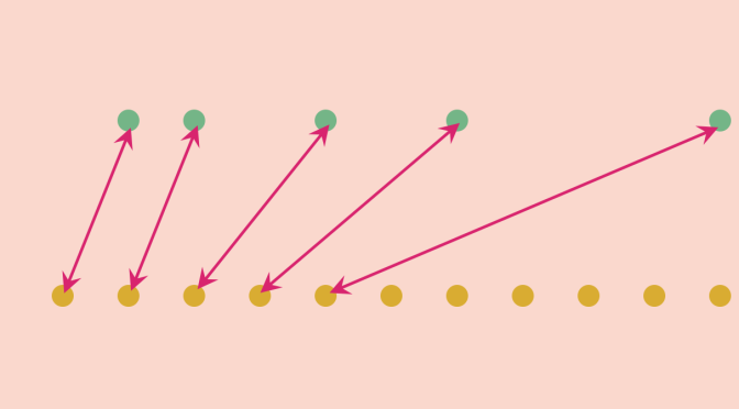 Counterexamples around cardinality (part 1)