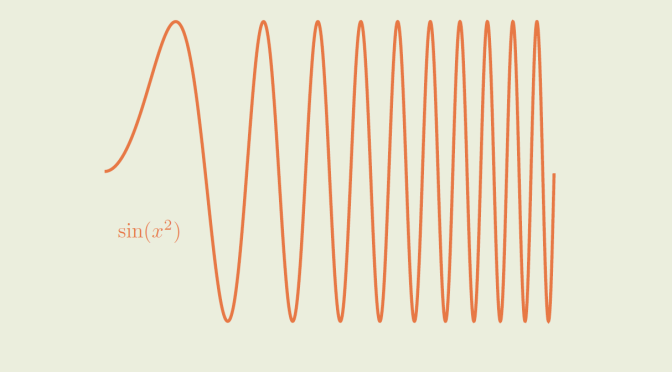 Continuity versus uniform continuity