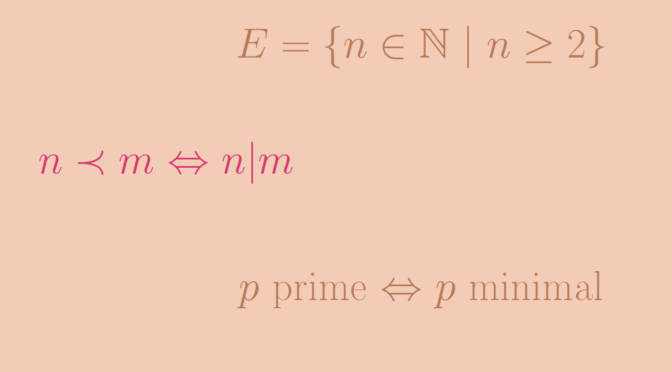 A partially ordered set having multiple minimal elements