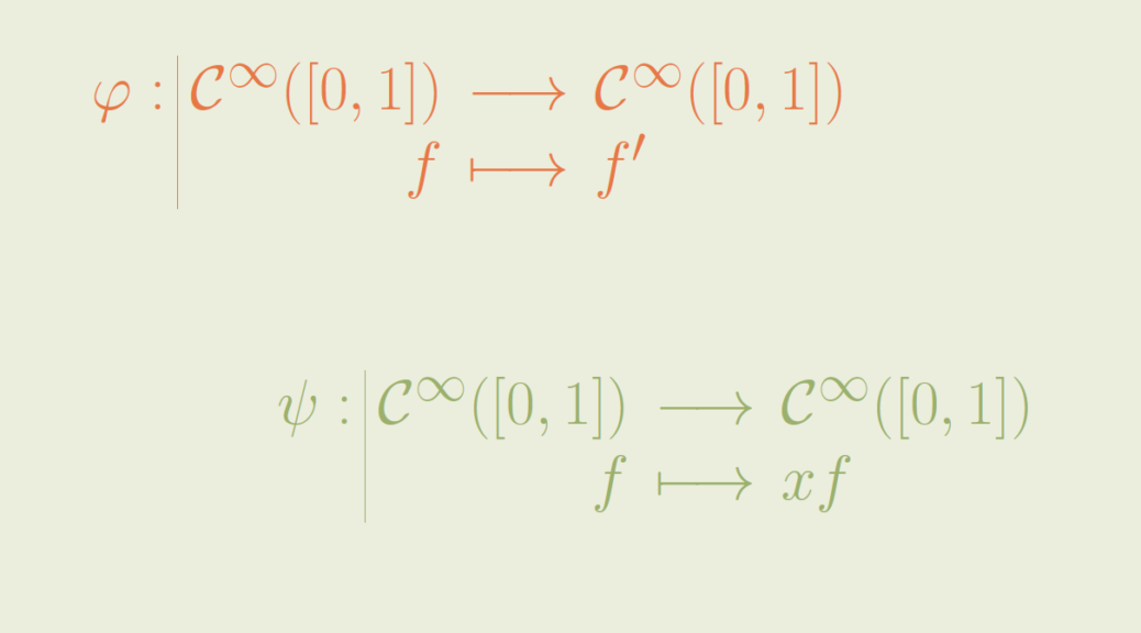 A linear map having all numbers as eigenvalue | Math Counterexamples