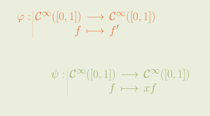 A linear map having all numbers as eigenvalue