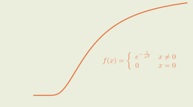 A positive smooth function with all derivatives vanishing at zero