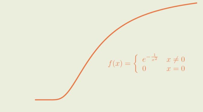 positive-smooth-function-with-all-derivatives-vanishing-at-zero-image