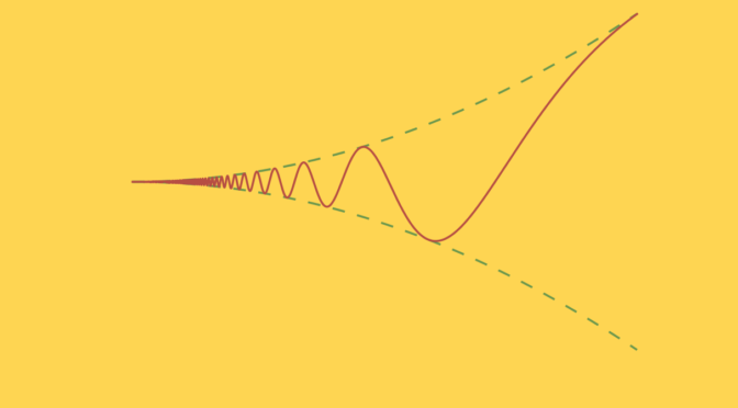 A differentiable real function with unbounded derivative around zero