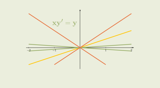 A linear differential equation with no solution to an initial value problem