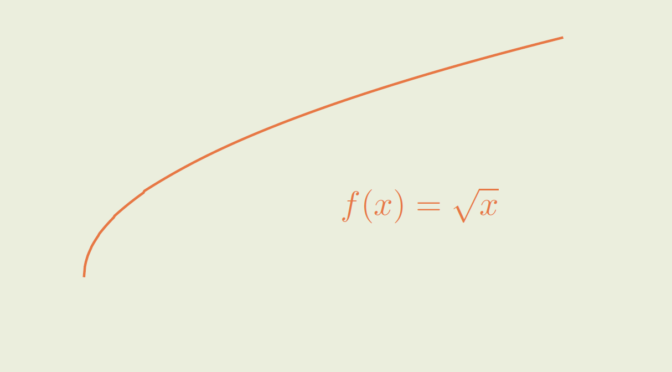 Uniform continuous function but not Lipschitz continuous