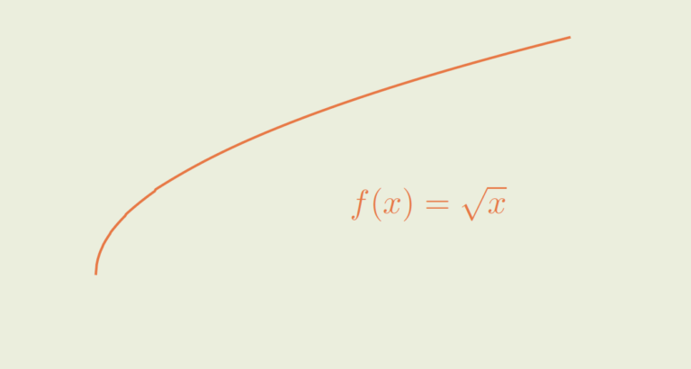 CONTINUOUS FUNCTIONS THAT ARE NOT UNIFORMLY CONTINUOUS intelligence overview