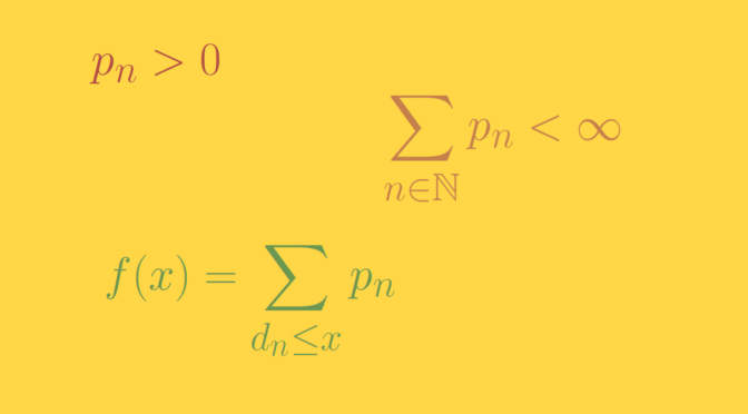 A monotonic function whose points of discontinuity form a dense set