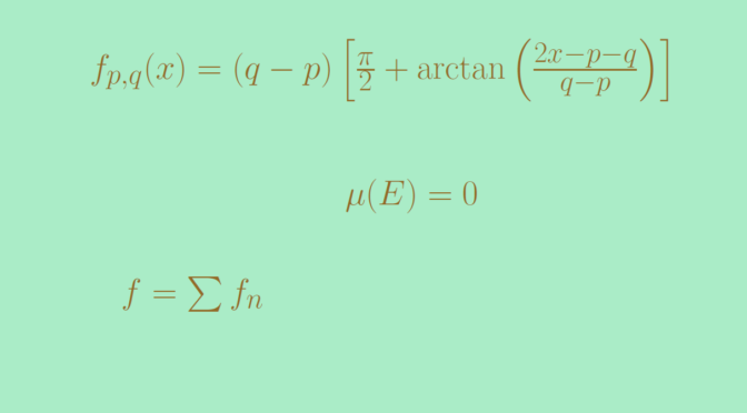 A strictly increasing continuous function that is differentiable at no point of a null set