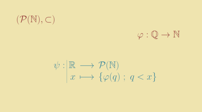 An uncountable chain of subsets of the natural numbers