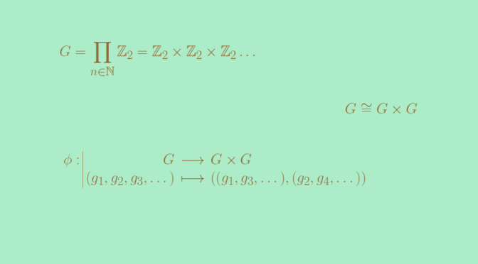 A group G isomorph to the product group G x G
