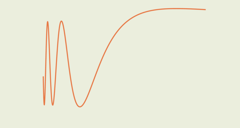 converse-fundamental-theorem-calculus-image | Math Counterexamples