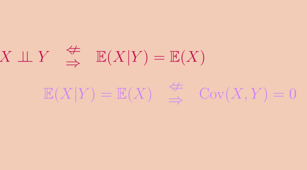 Mean independent and correlated variables Math Counterexamples