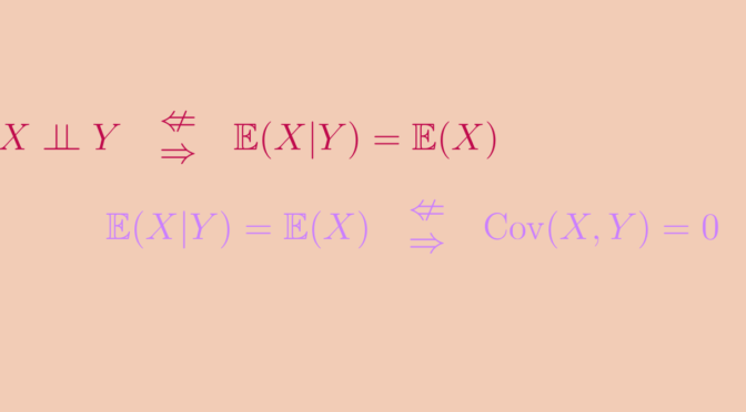 Mean independent and correlated variables